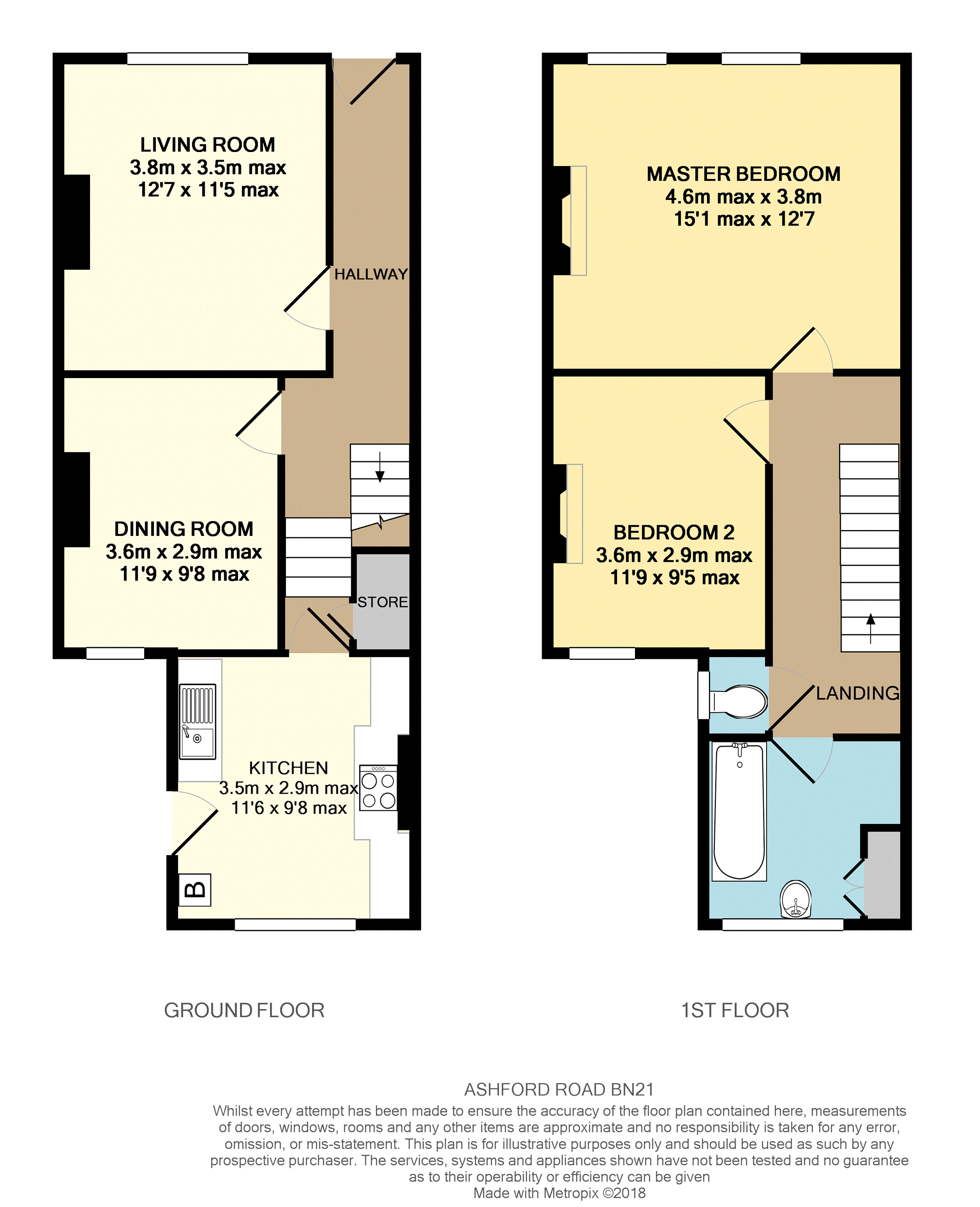 2 Bedrooms Terraced house for sale in Ashford Road, Eastbourne BN21