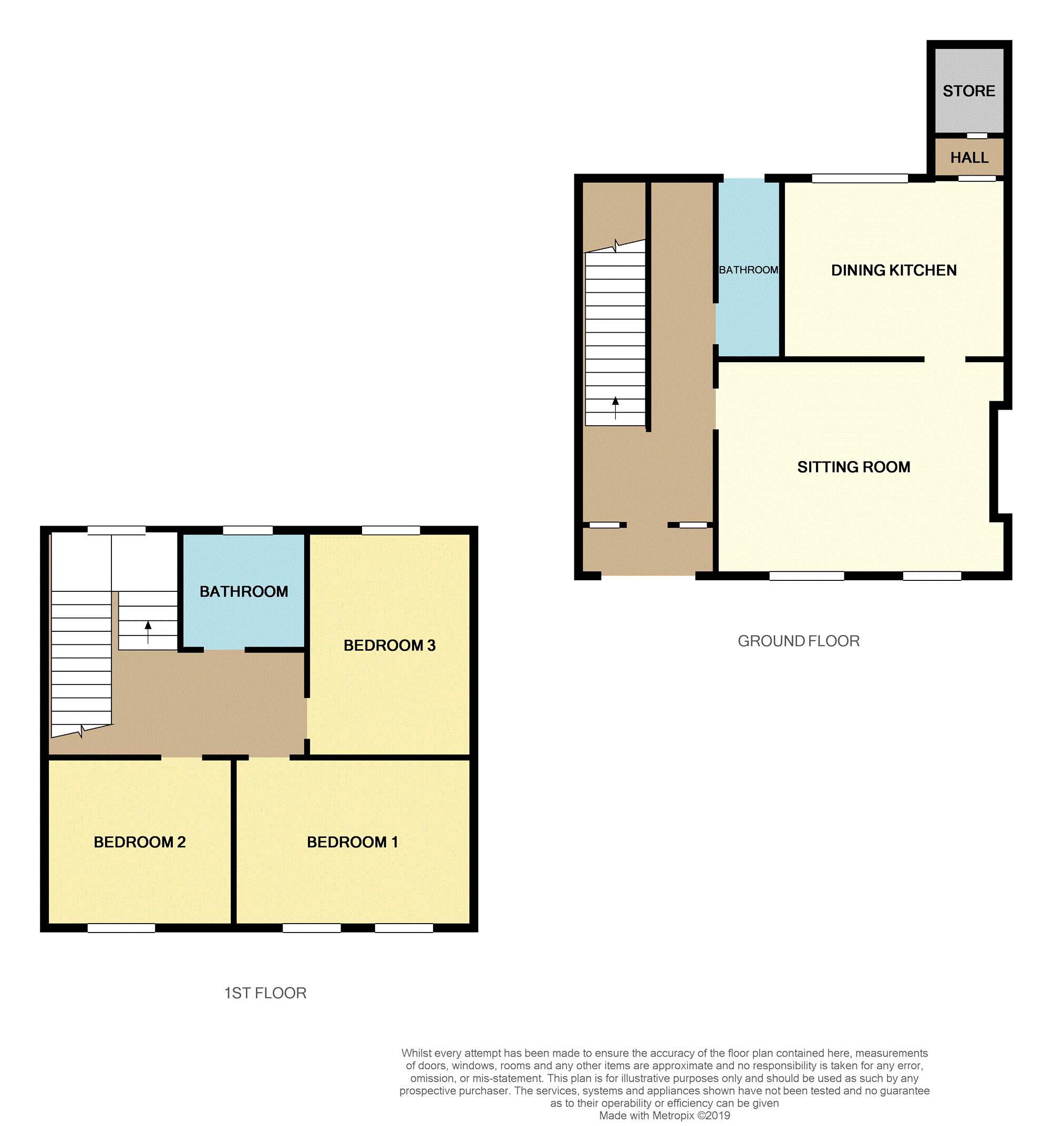 3 Bedrooms Terraced house for sale in Netherplace Road, Glasgow G77