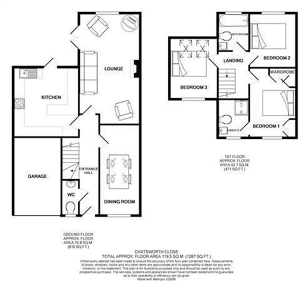 3 Bedrooms Detached house for sale in Chatsworth Close, Bishop's Stortford CM23