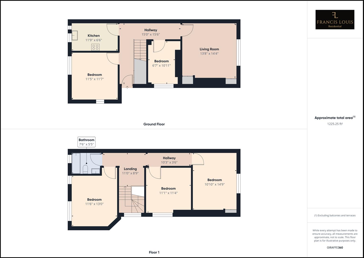 5 bed semidetached house to rent in Pennsylvania Road, Exeter EX4