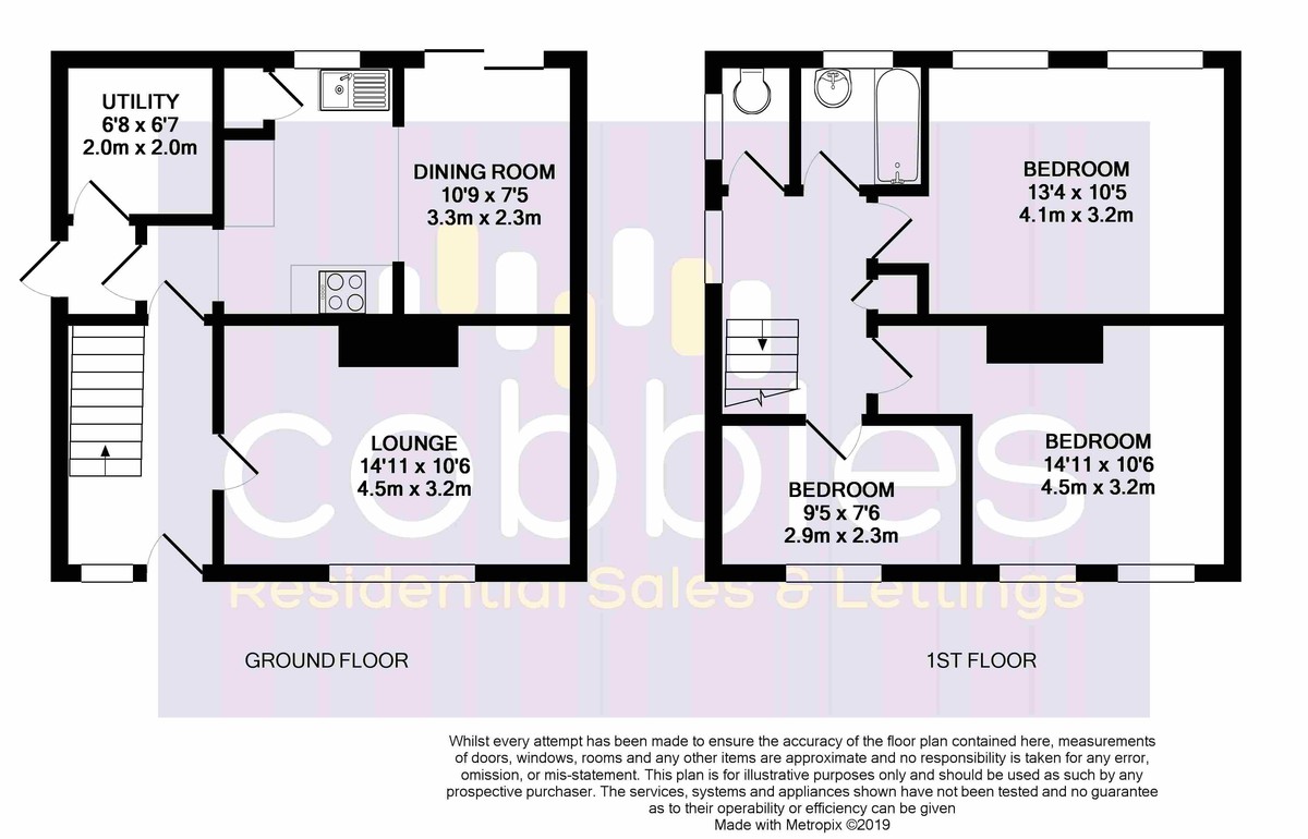 3 Bedrooms Semi-detached house to rent in Rickyard, Guildford GU2
