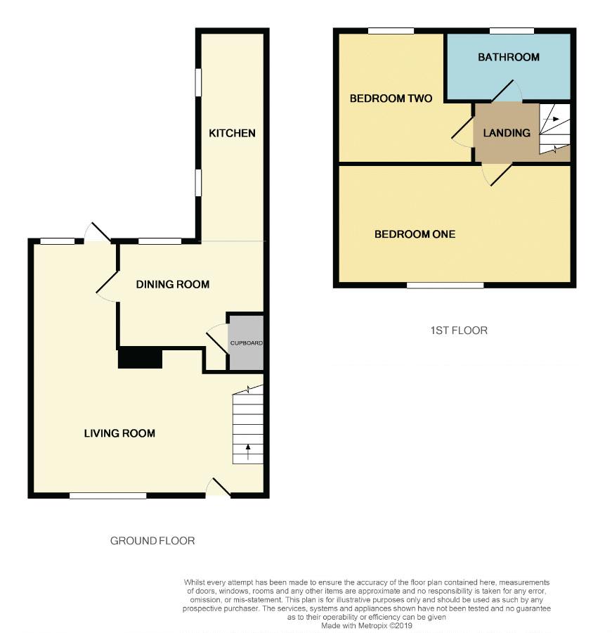 2 Bedrooms Terraced house for sale in Hampshire Walk, Macclesfield SK10