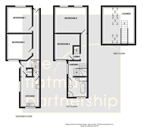 4 Bedrooms Terraced house to rent in Donnington Gardens, Reading, Berkshire RG1