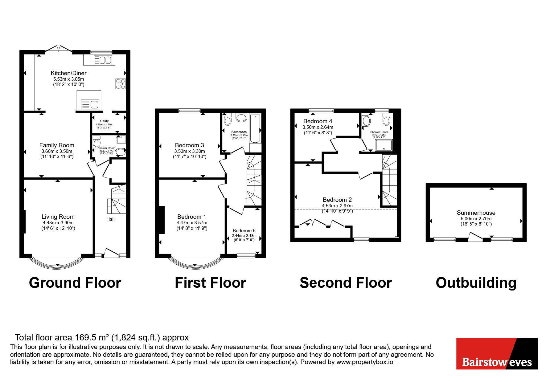 43, Downshall Avenue, Essex floorplan
