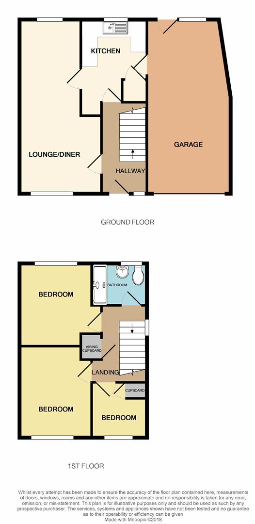 3 Bedrooms Semi-detached house for sale in Stretton Close, Sutton Farm, Shrewsbury SY2