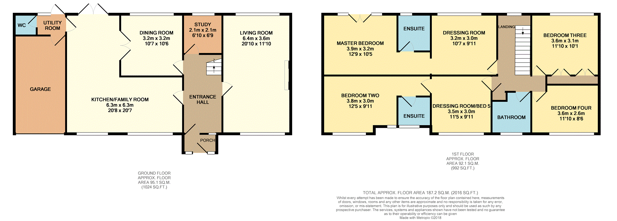 5 Bedrooms Detached house for sale in Rockwood Drive, Skipton BD23