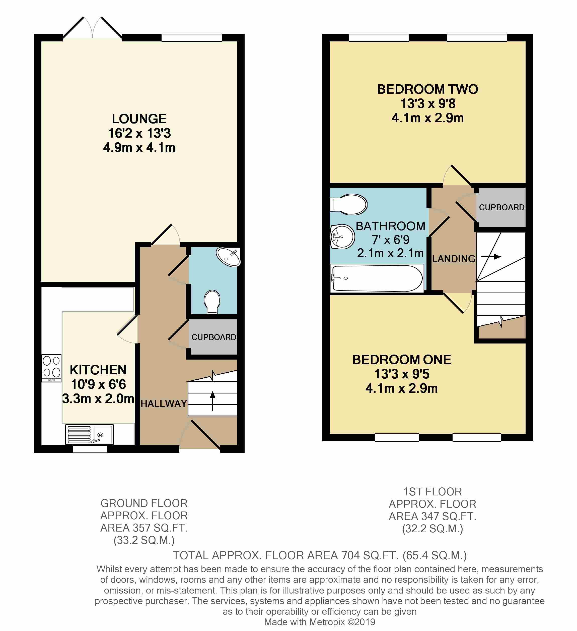 2 Bedrooms Terraced house for sale in Showground Road, Malton YO17