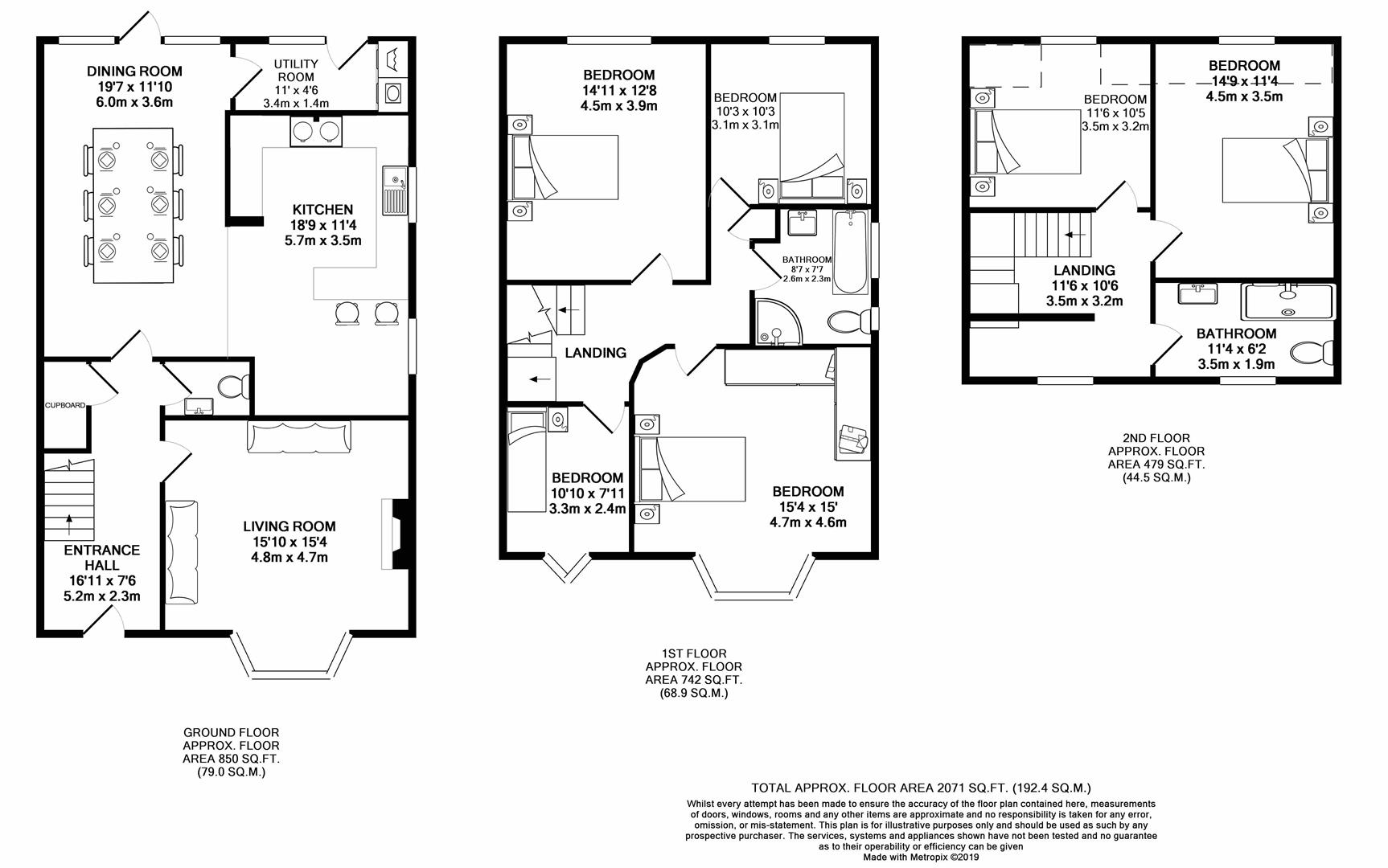 6 Bedrooms Semi-detached house for sale in Grosvenor Avenue, Carshalton SM5