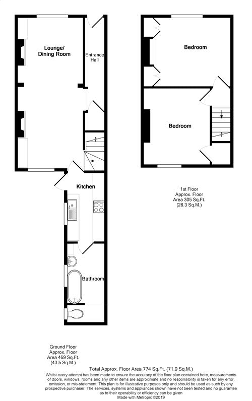 2 Bedrooms Terraced house for sale in Scarborough Terrace, York YO30