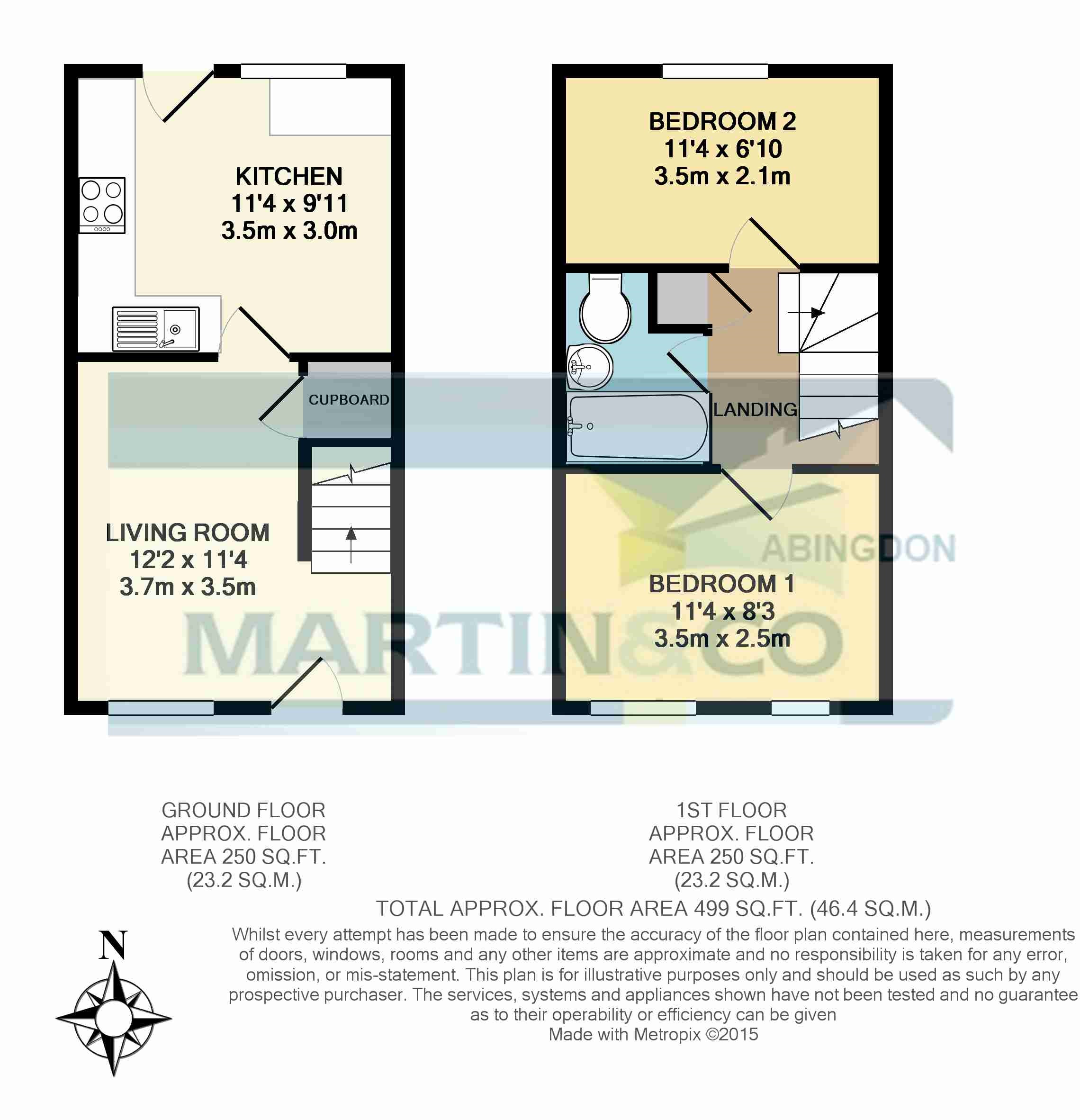 2 Bedrooms Terraced house to rent in Buckland Mews, Abingdon OX14