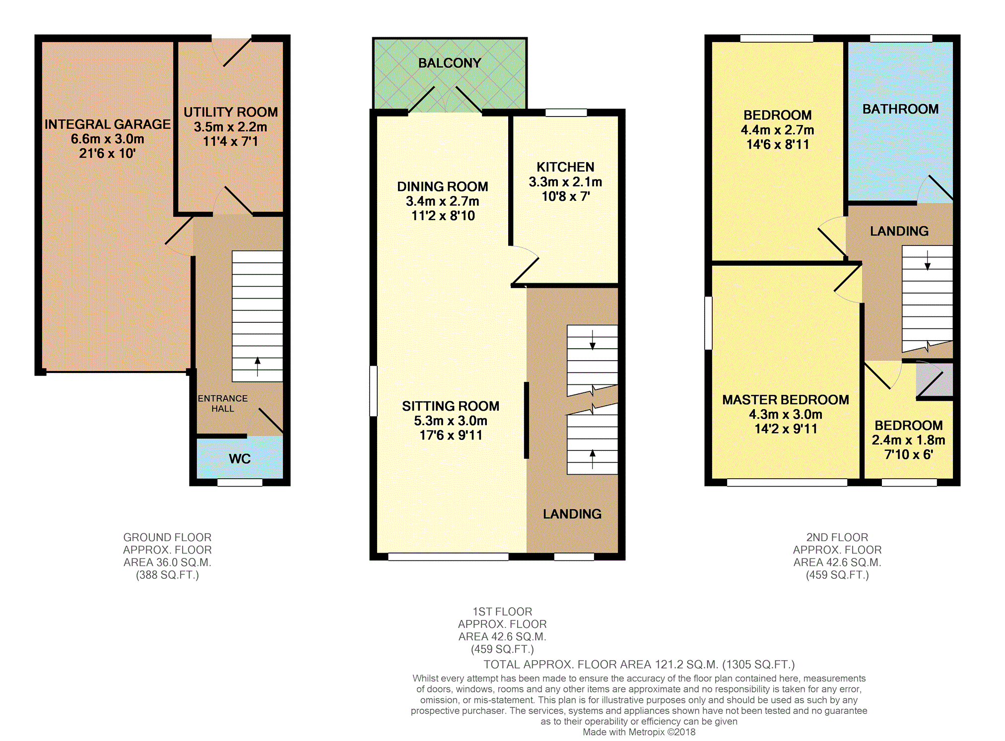 3 Bedrooms Semi-detached house for sale in Shear Bank Road, Blackburn BB1