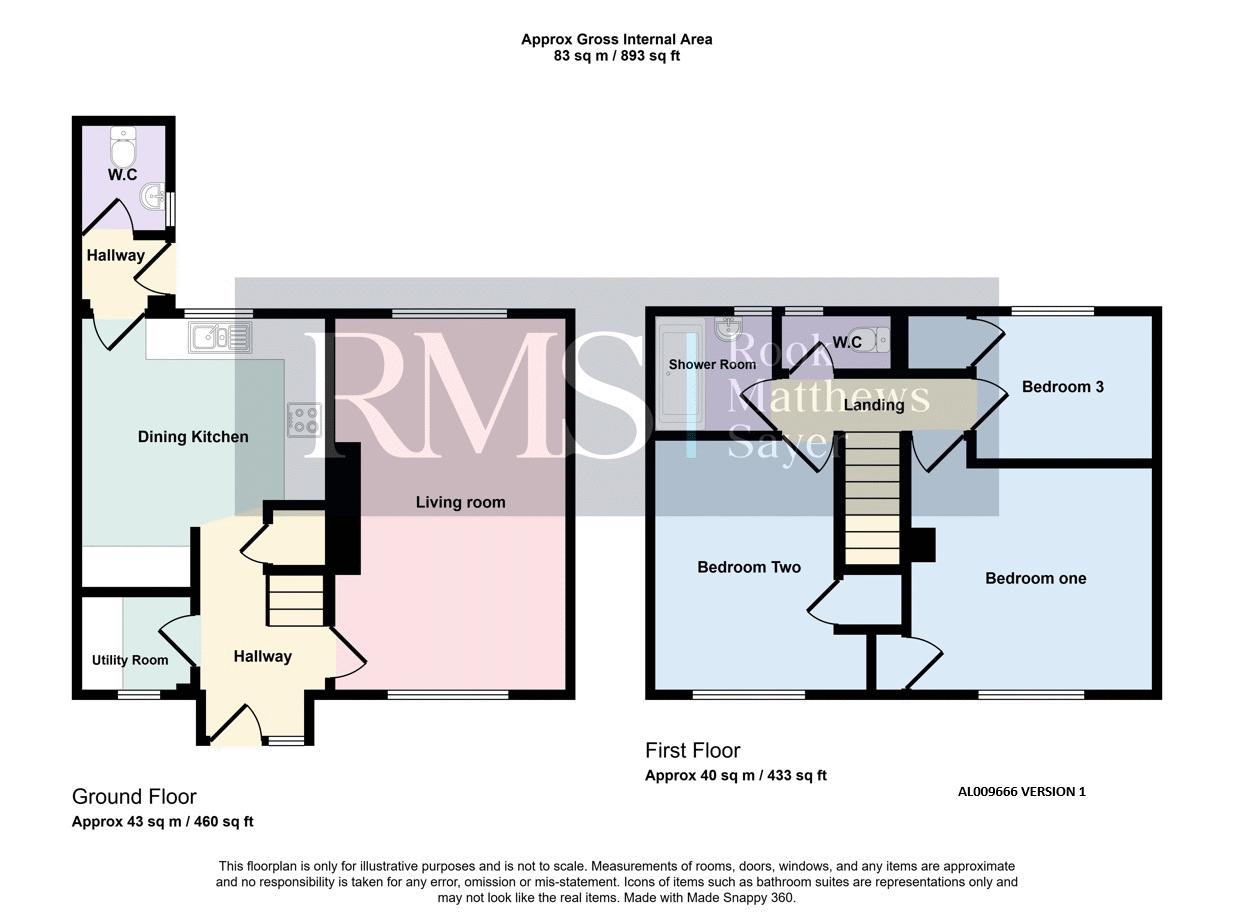 7, Dispensary Street, Alnwick floorplan