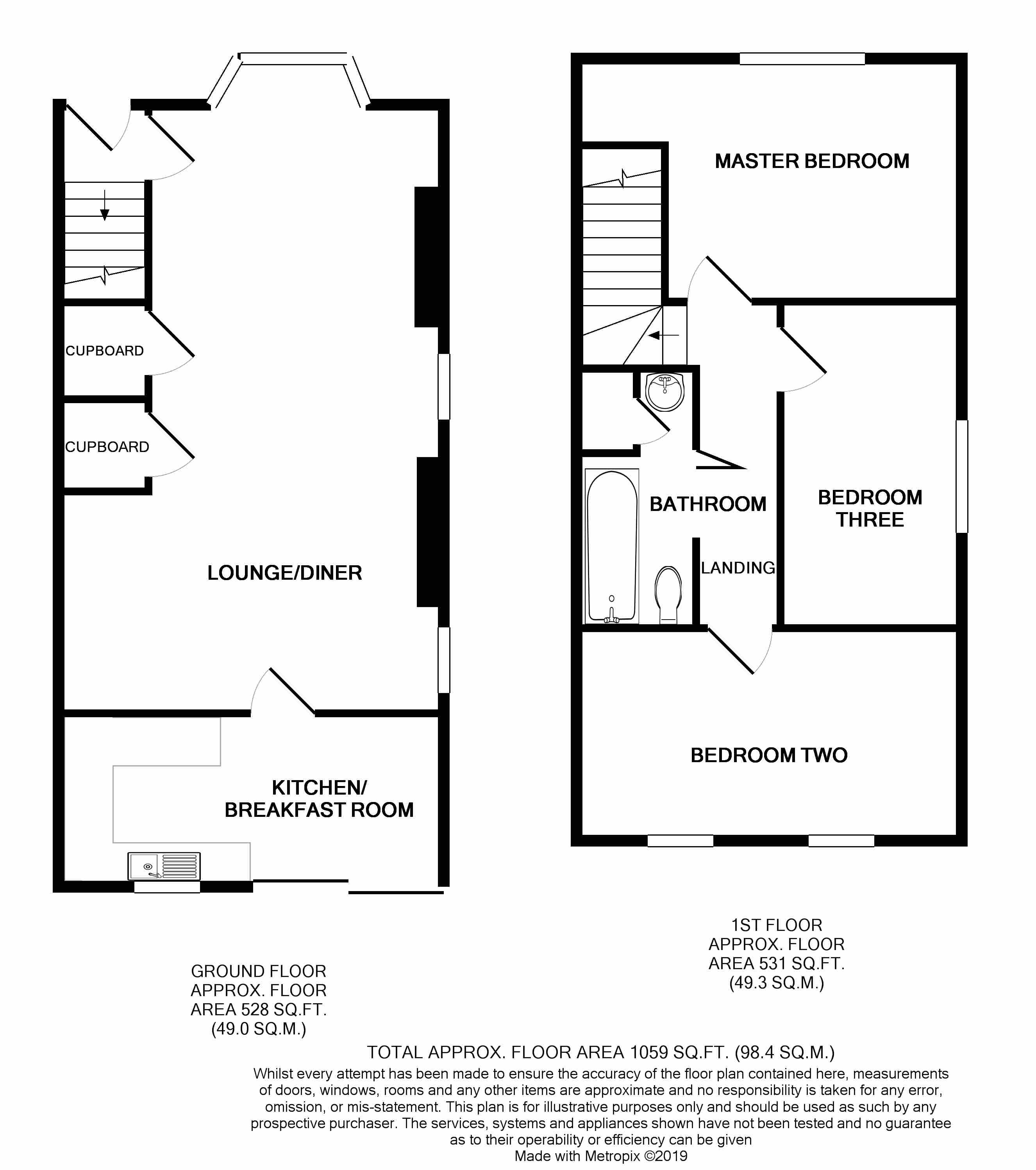 3 Bedrooms Semi-detached house for sale in Fairfax Road, Cambridge CB1