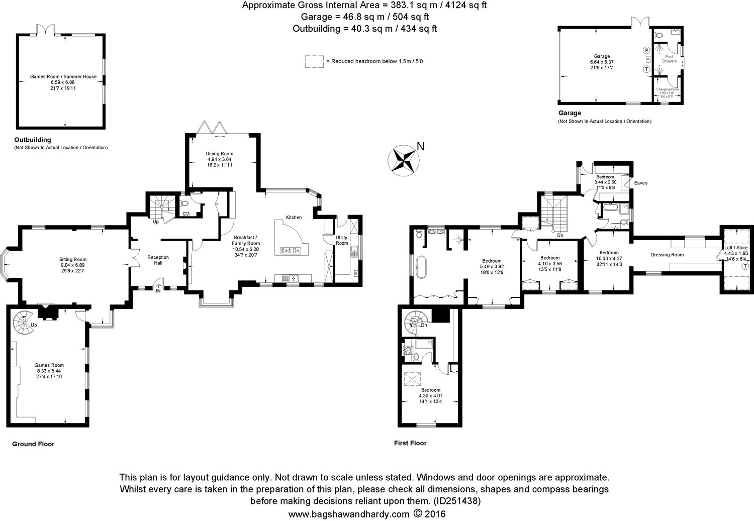 5 Bedrooms Detached house for sale in Lunghurst Road, Woldingham, Surrey CR3