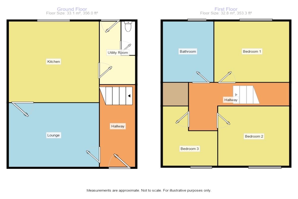 3 Bedrooms Semi-detached house for sale in Middlefield Road, Bentilee, Stoke-On-Trent ST2