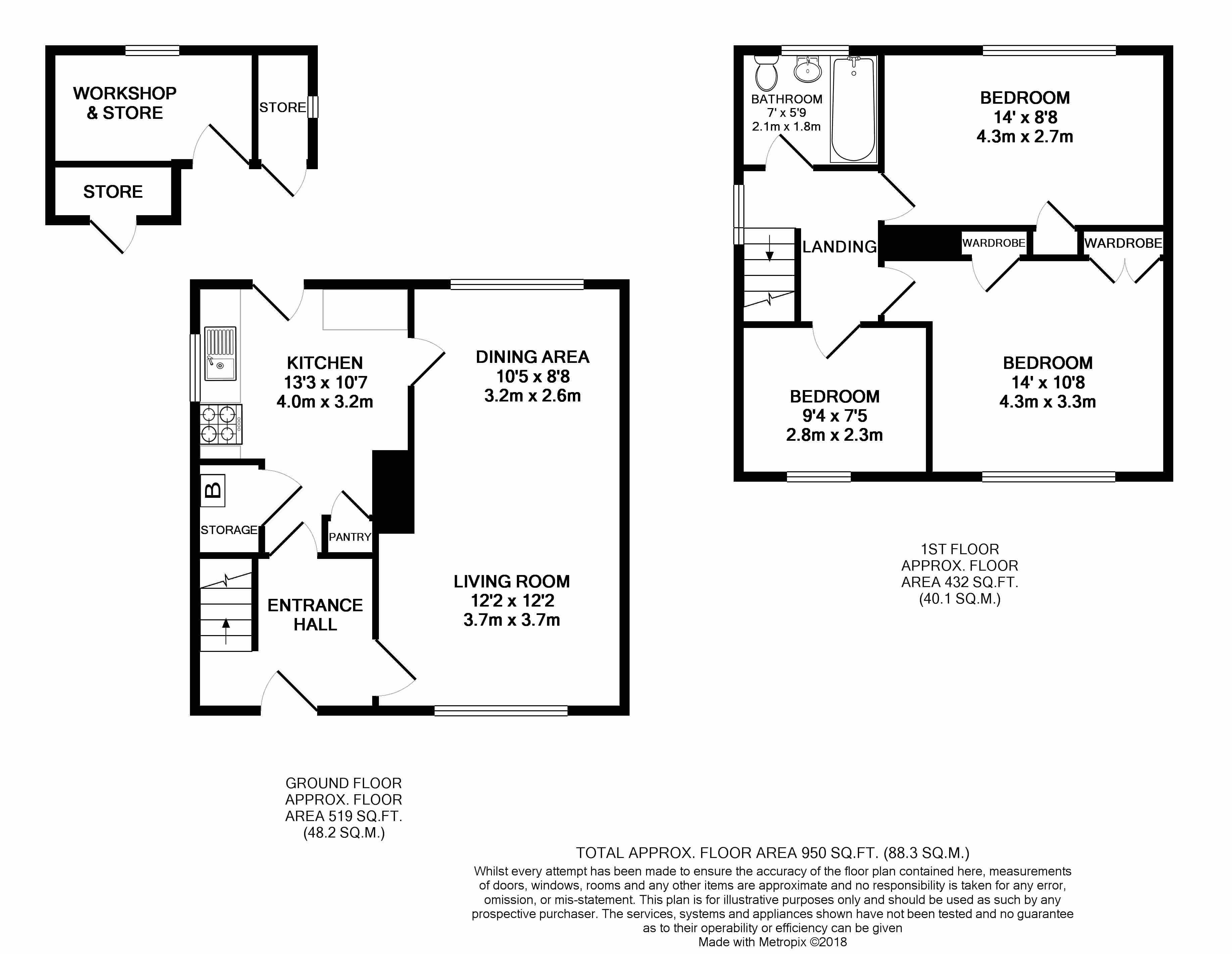 3 Bedrooms Semi-detached house to rent in Jubilee Avenue, Donnington TF2