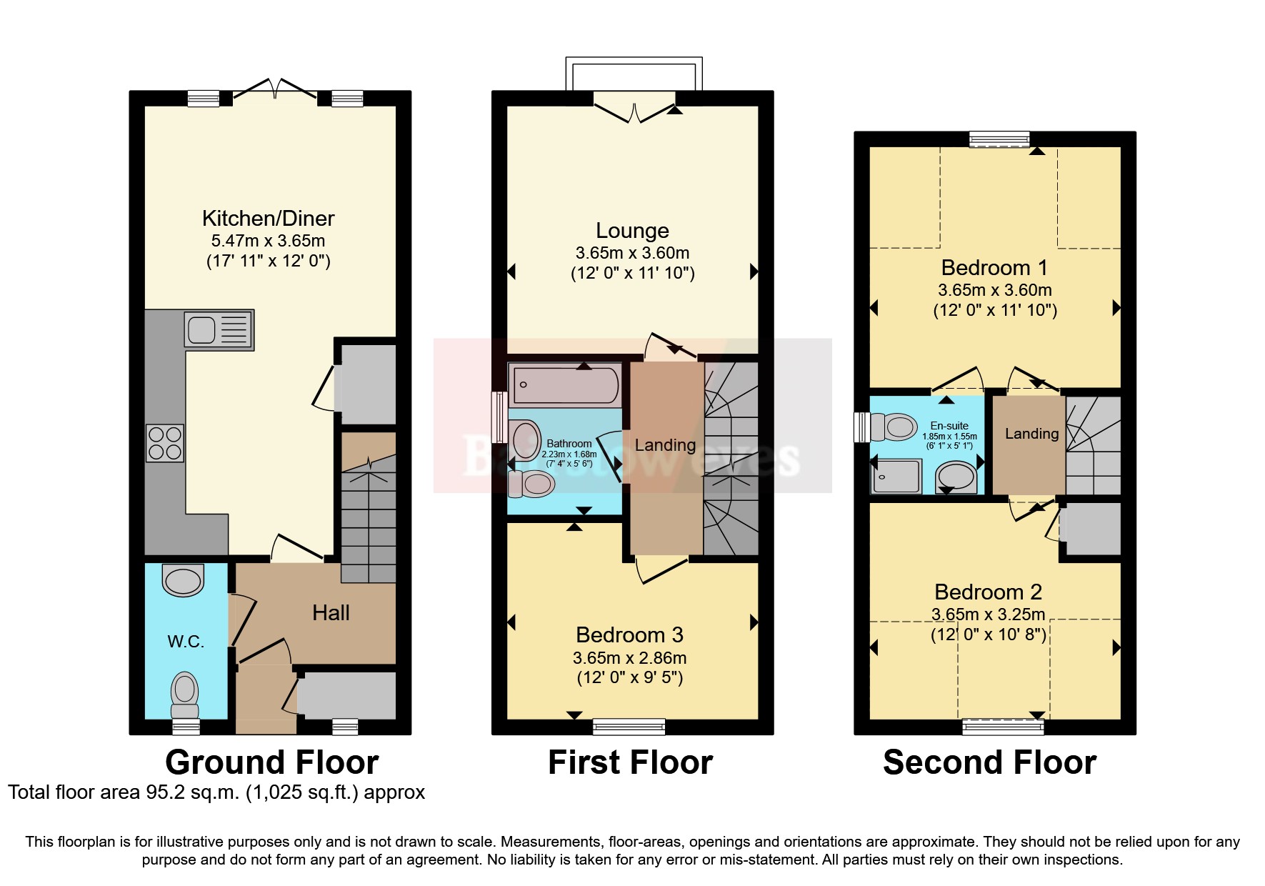 Exley Square, Lincoln, Lincolnshire LN2, 3 bedroom end terrace house