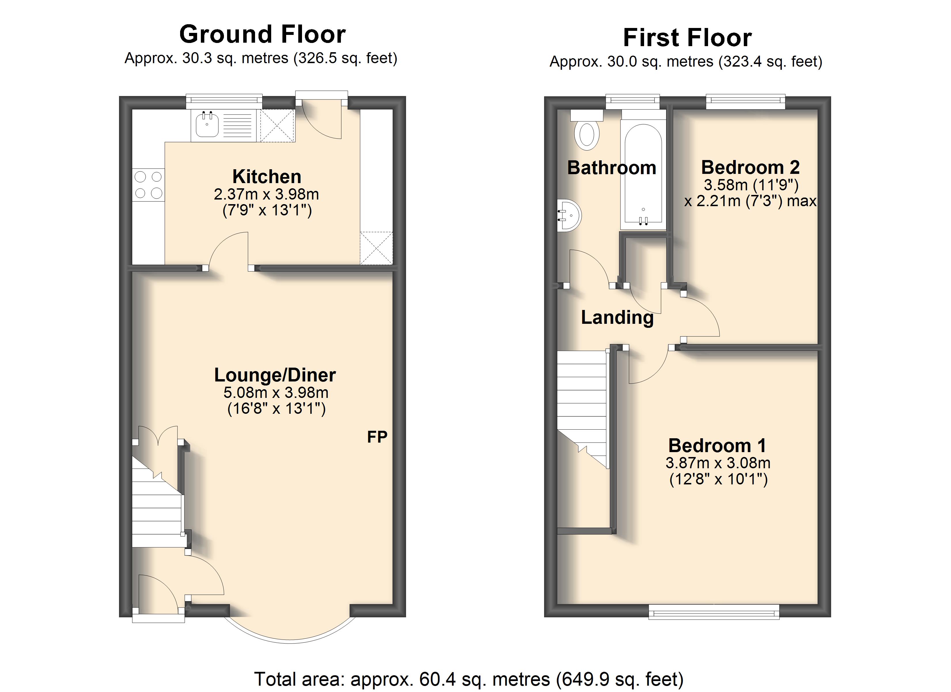 2 Bedrooms Semi-detached house for sale in Peterdale Close, Brimington, Chesterfield S43