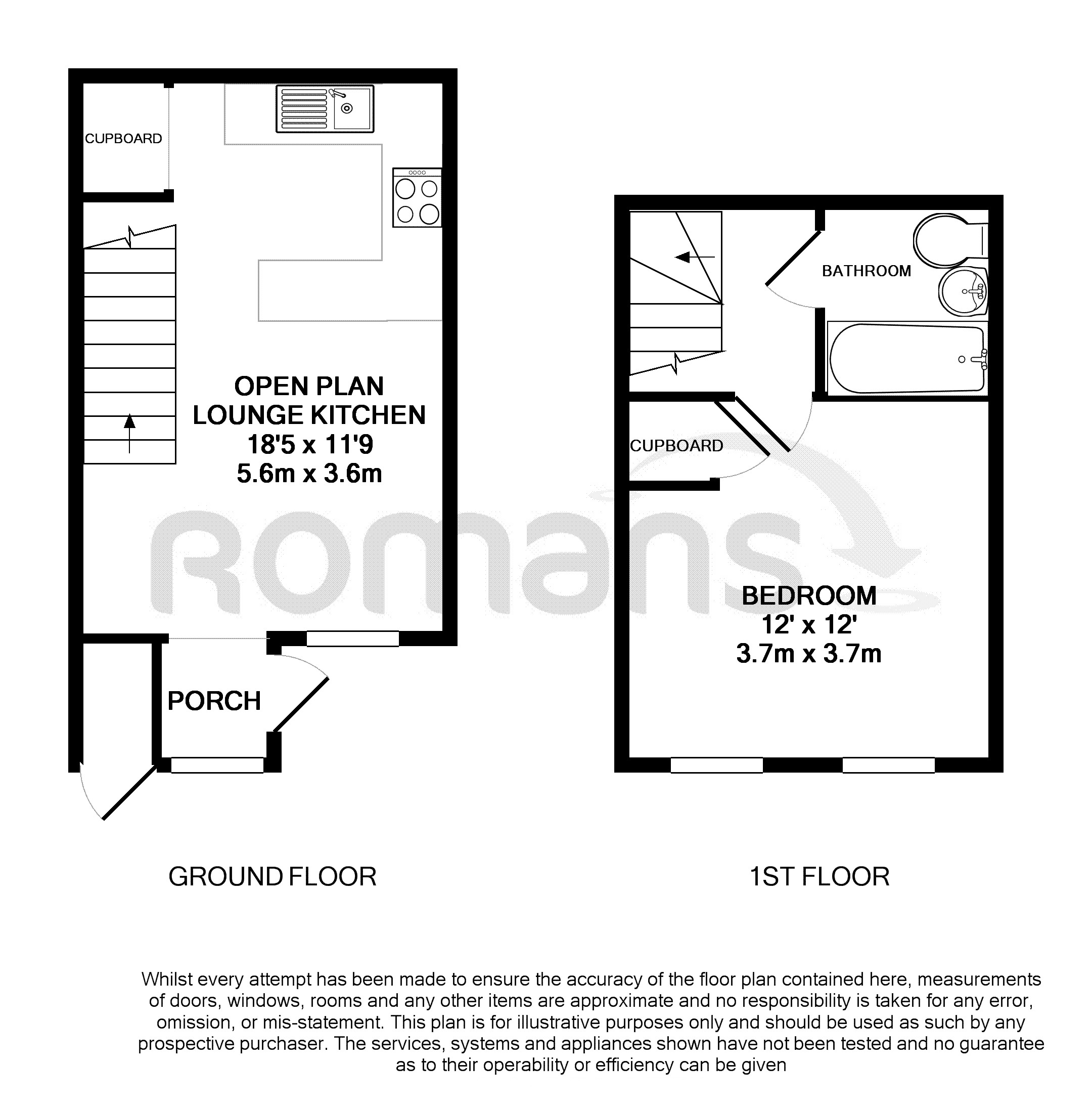 1 Bedrooms Terraced house to rent in Dart Road, Farnborough GU14