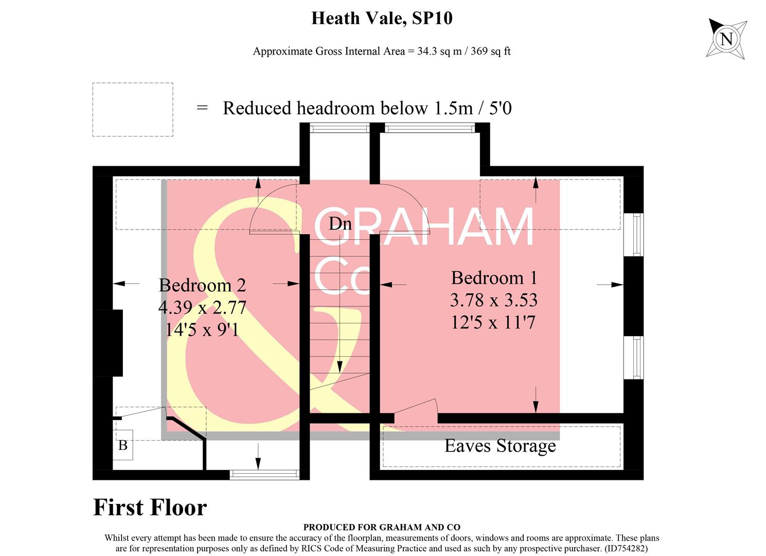 Heath Vale, Andover SP10, 2 bedroom semidetached house for sale
