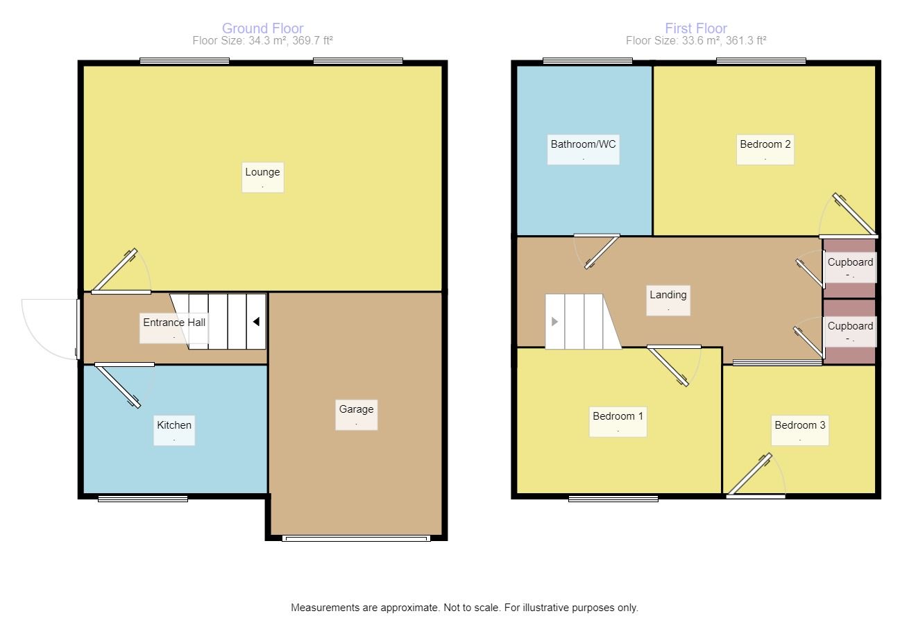 3 Bedrooms Semi-detached house for sale in Five Oaks Road, Willenhall WV13