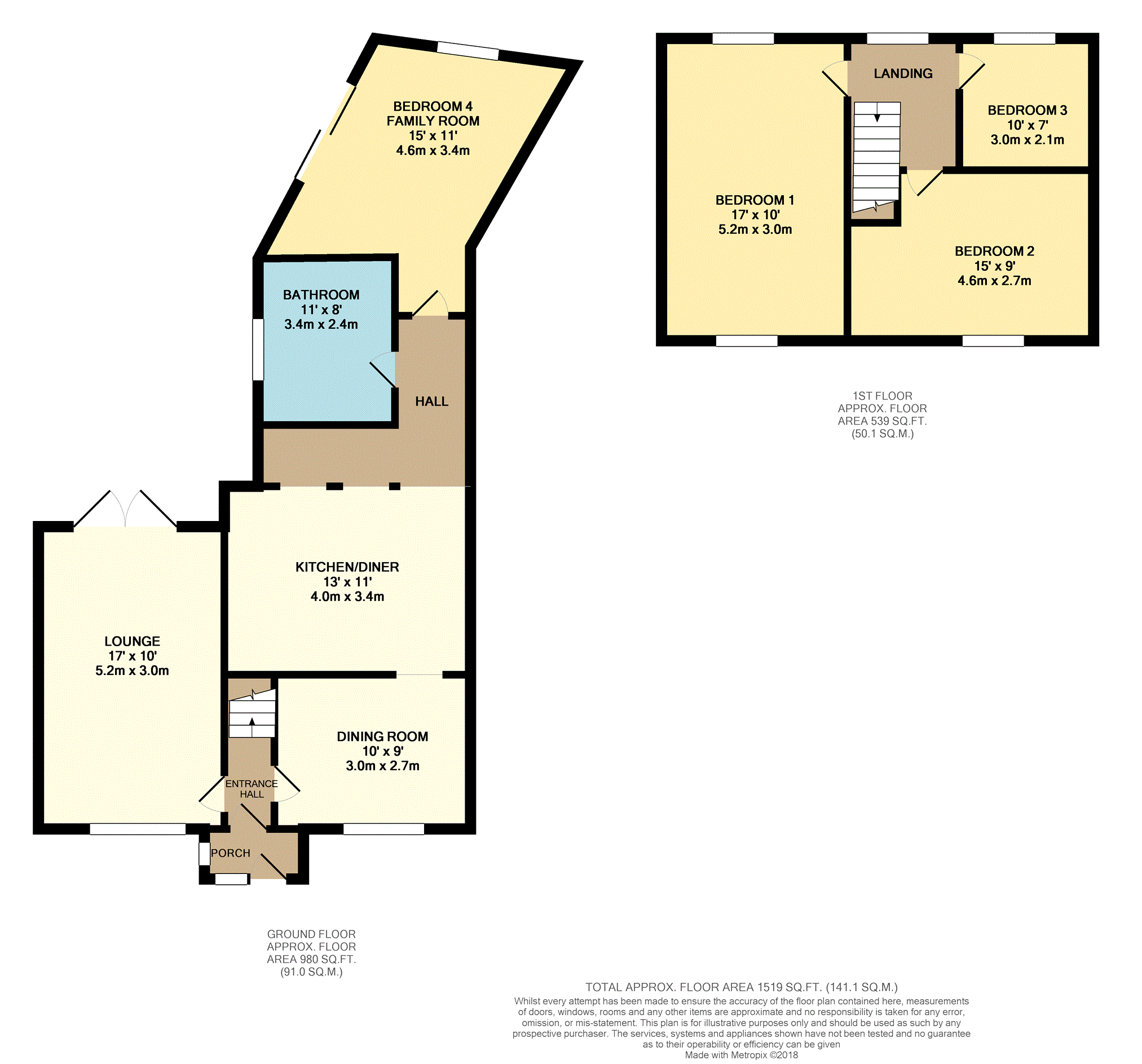 4 Bedrooms Terraced house for sale in The Avenue, Stotfold SG5
