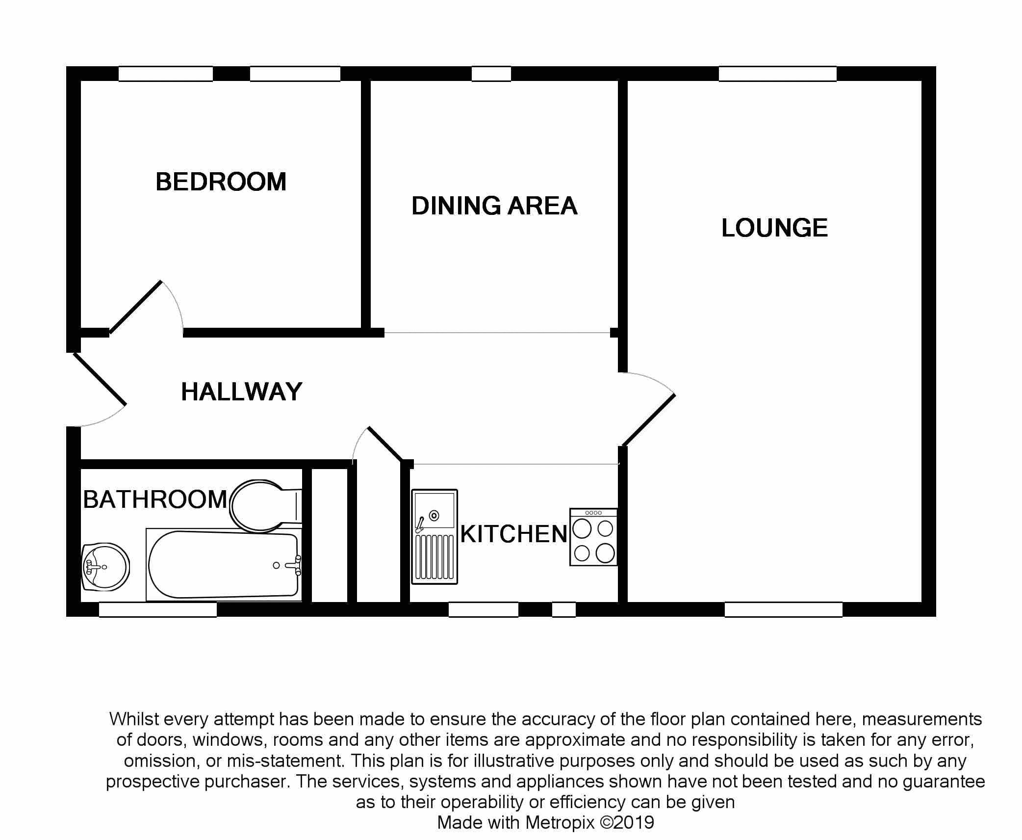 1 Bedrooms Flat to rent in Singleton, Sutton Hill, Telford TF7
