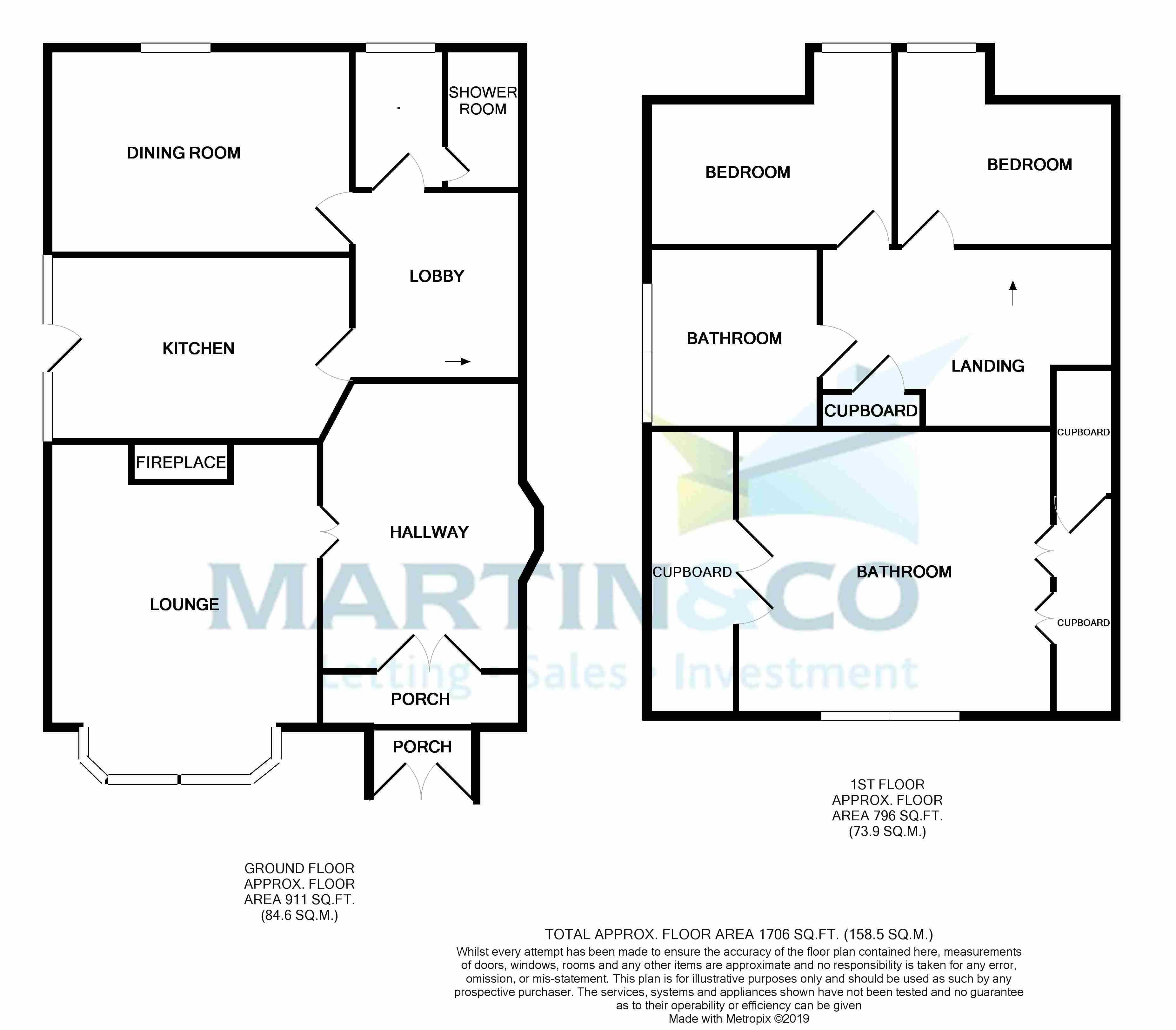 3 Bedrooms Detached bungalow to rent in Burlescoombe Road, Southend-On-Sea SS1