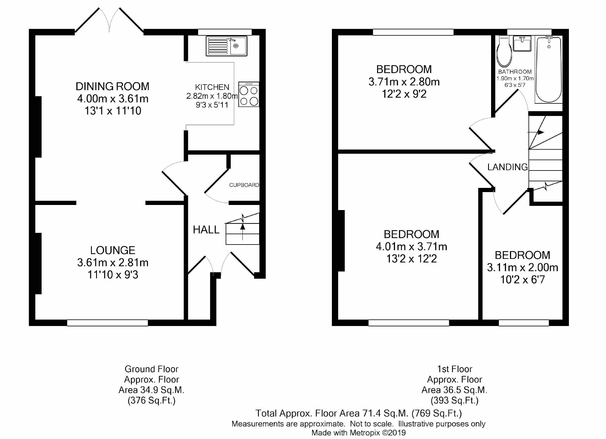3 Bedrooms Terraced house for sale in Egleston Road, Morden SM4