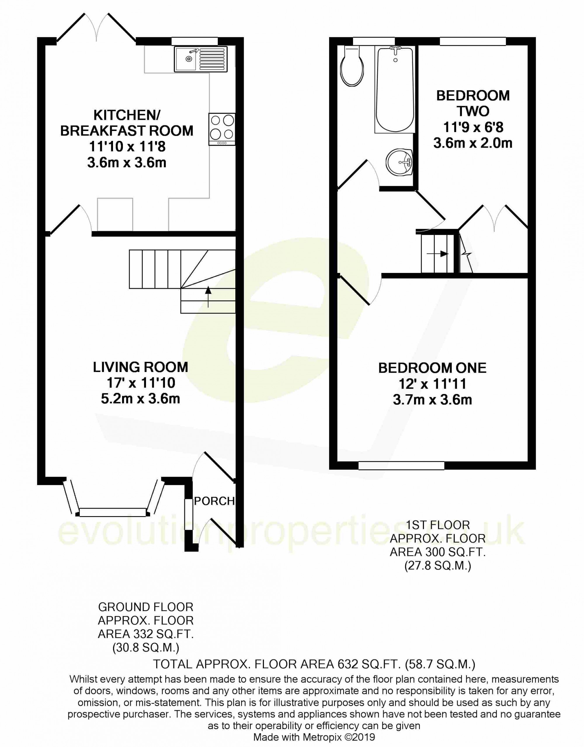 2 Bedrooms End terrace house to rent in Manor House Drive, Park Farm TN23