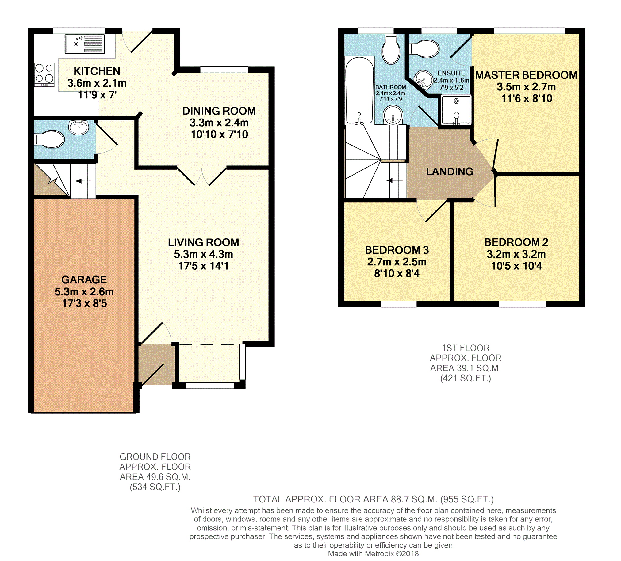 3 Bedrooms Semi-detached house for sale in Manderston Chase, Leeds LS12