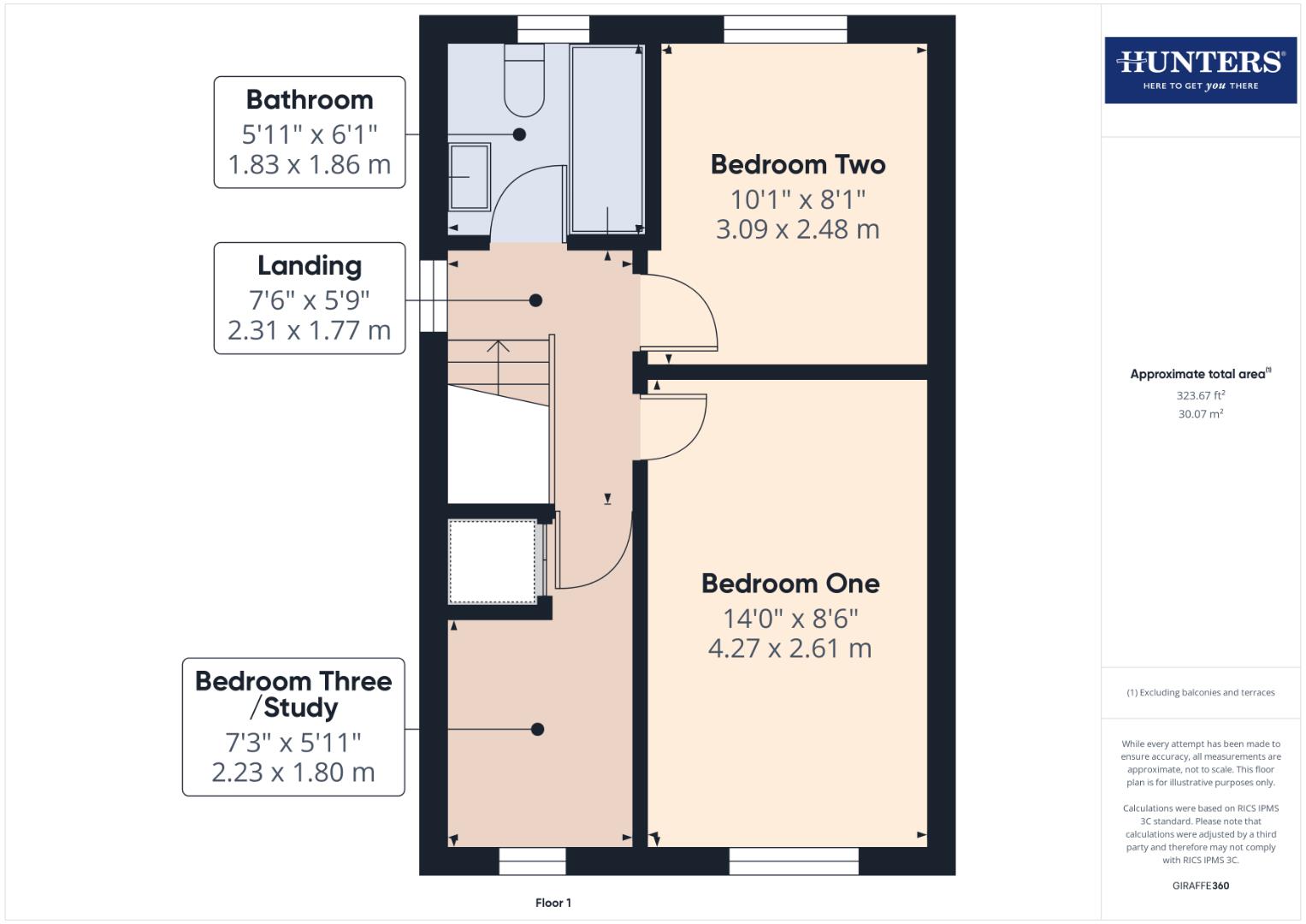 Antonine Way, Houghton CA3, 3 bedroom semi-detached house for sale ...