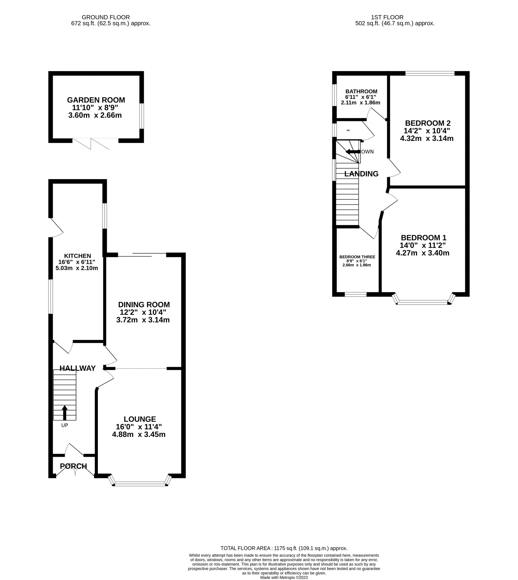 Hodgson Road, North Shore FY1, 3 bedroom semidetached house for sale