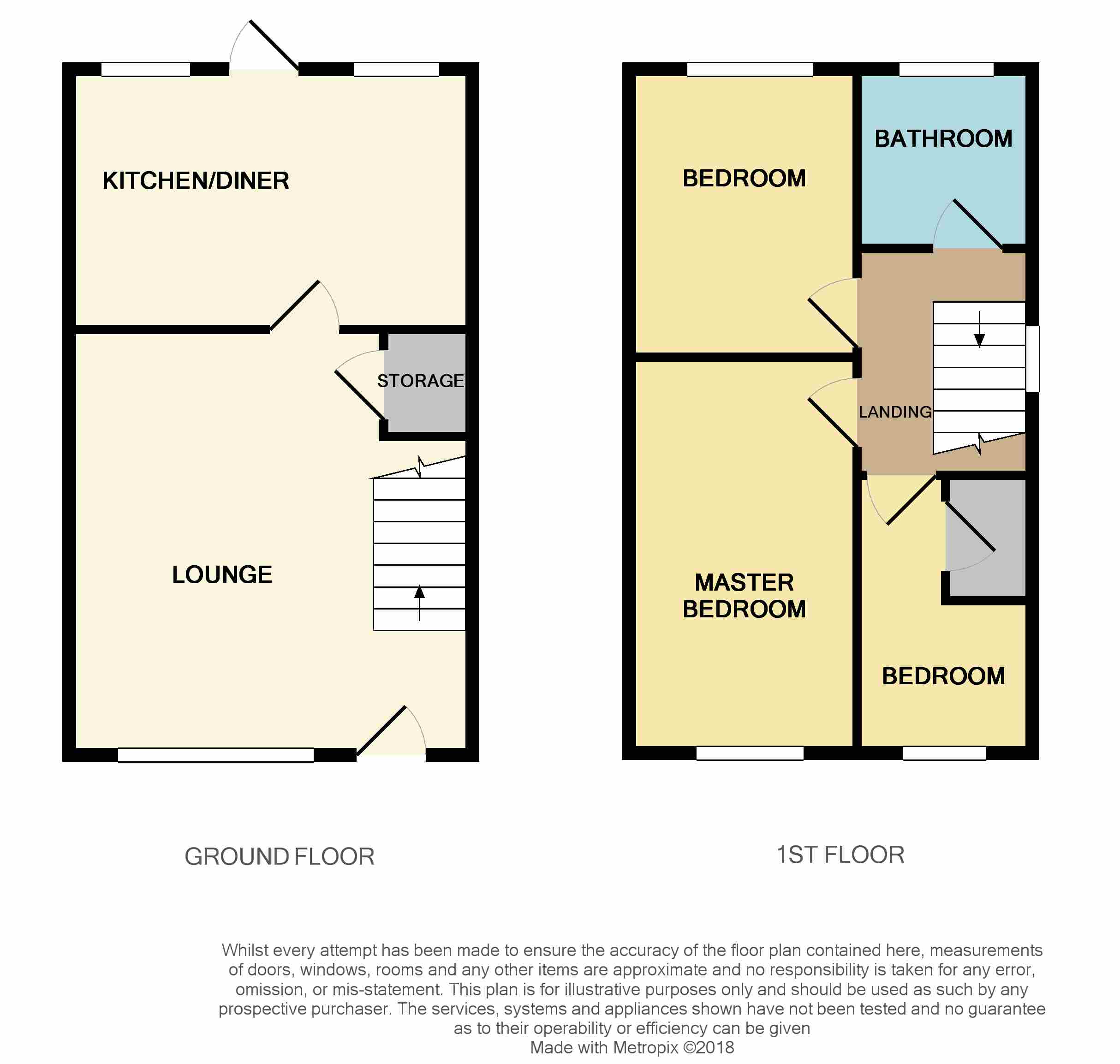 3 Bedrooms Semi-detached house for sale in Galsworthy Road, Adderley Green, Stoke-On-Trent ST3