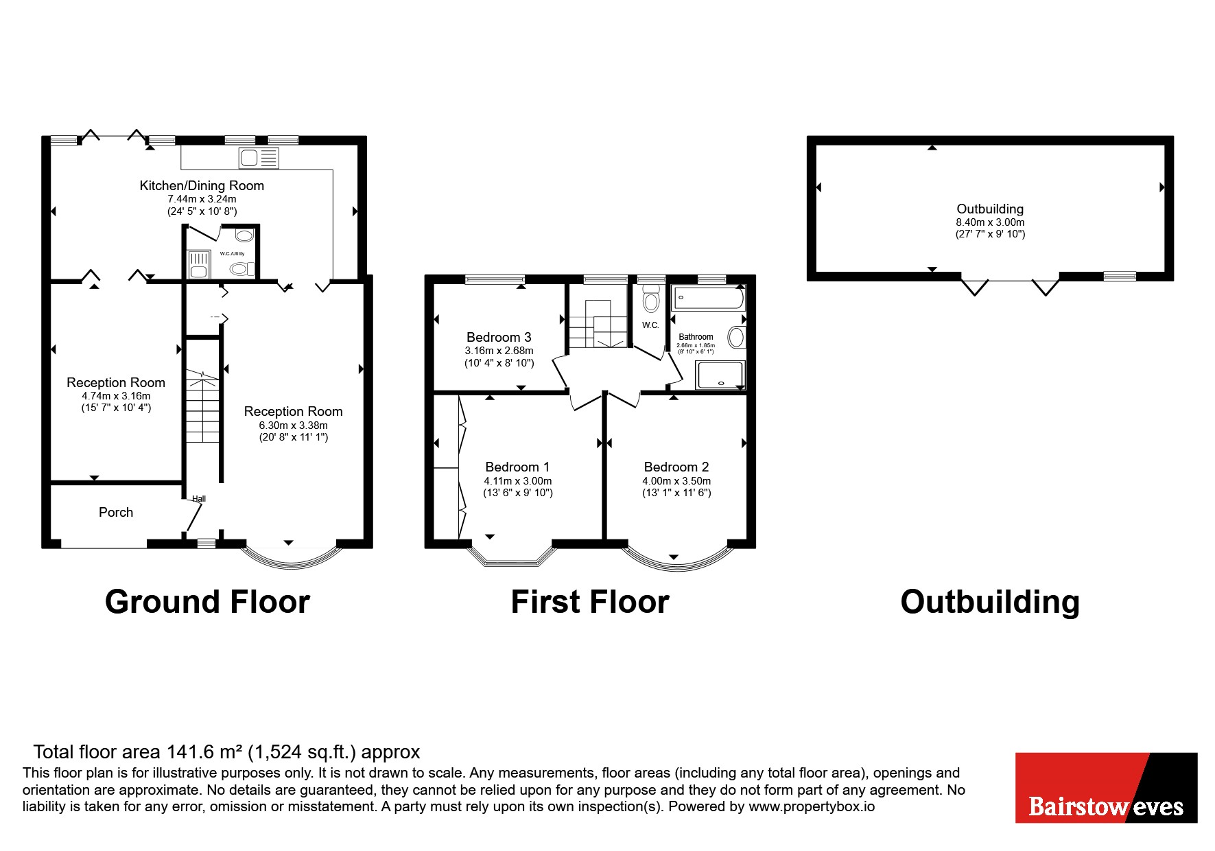 29, Cranleigh Gardens, London floorplan
