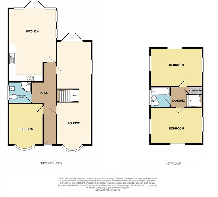 3 Bedrooms Bungalow for sale in Dudding Road, Wolverhampton WV4