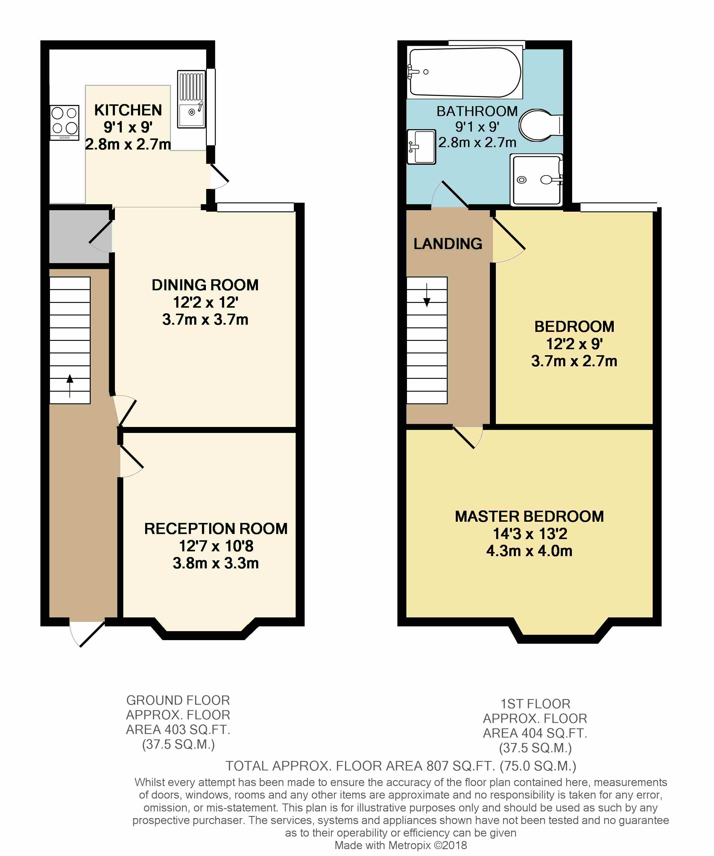 2 Bedrooms Terraced house for sale in New Barton Street, Salford M6