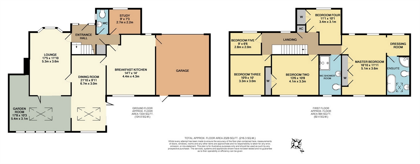 5 Bedrooms Detached house for sale in 24 Dene Bank, Bingley, West Yorkshire BD16