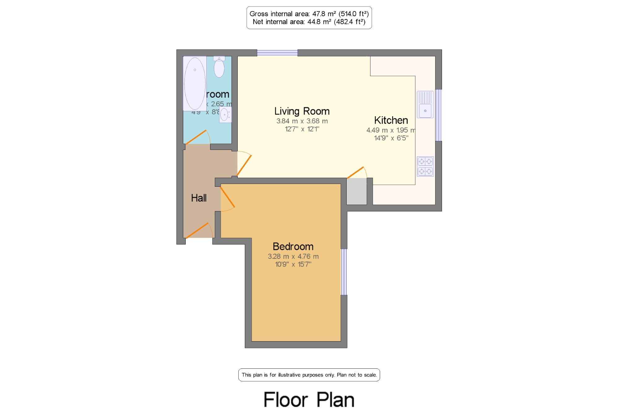 1 Bedrooms Flat for sale in Victoria Street, Southport, Merseyside, England PR9