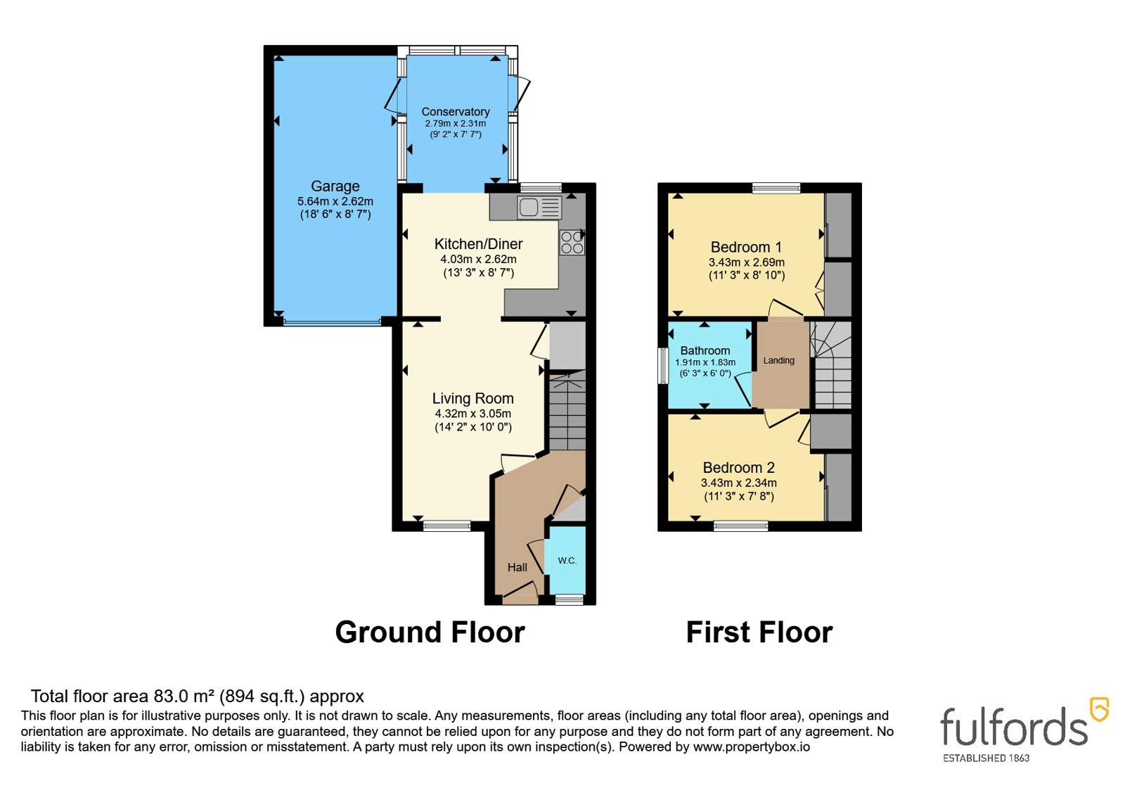 17, Ridgeway, Devon floorplan