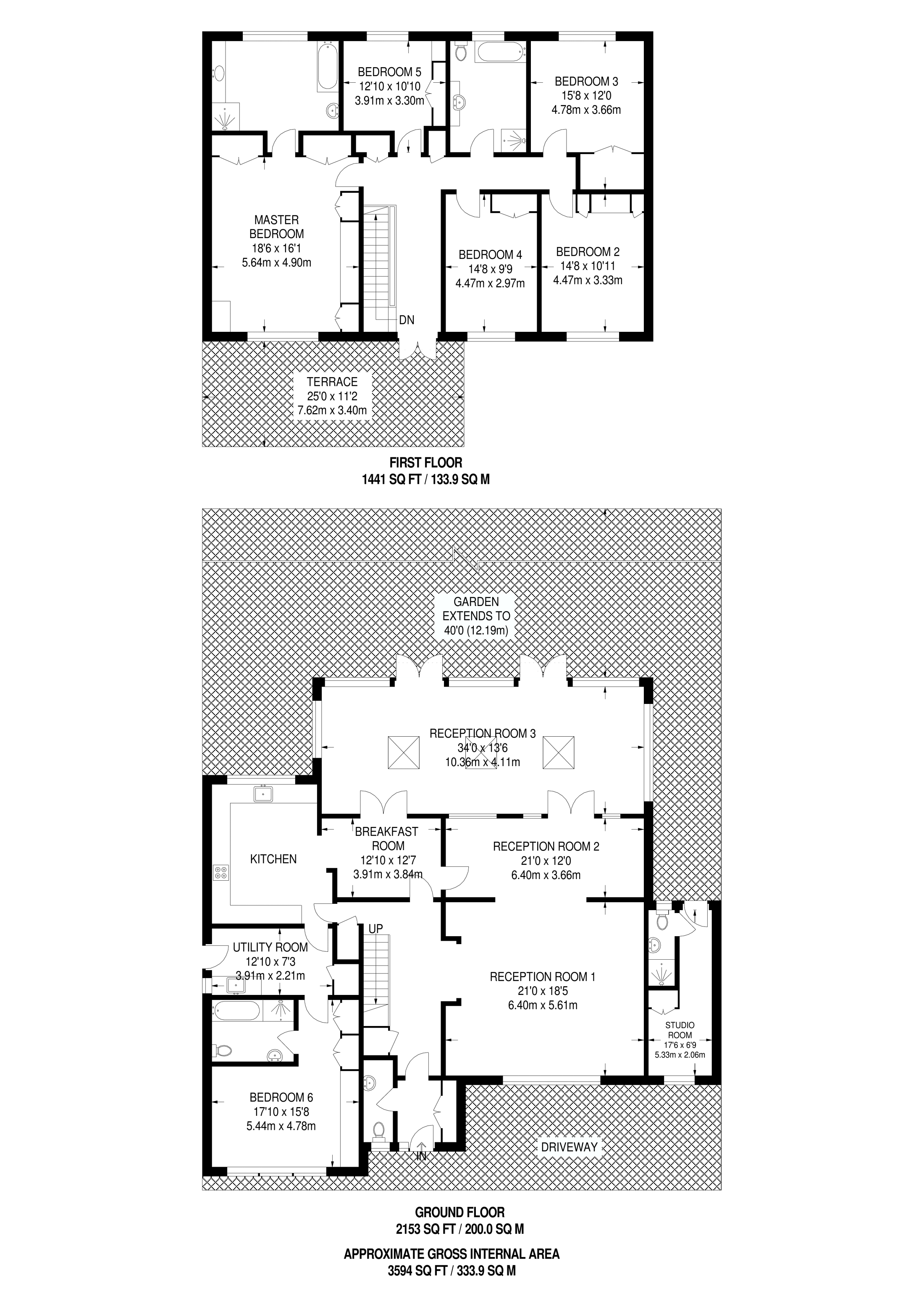6 Bedrooms Detached house for sale in Warren Road, Coombe KT2