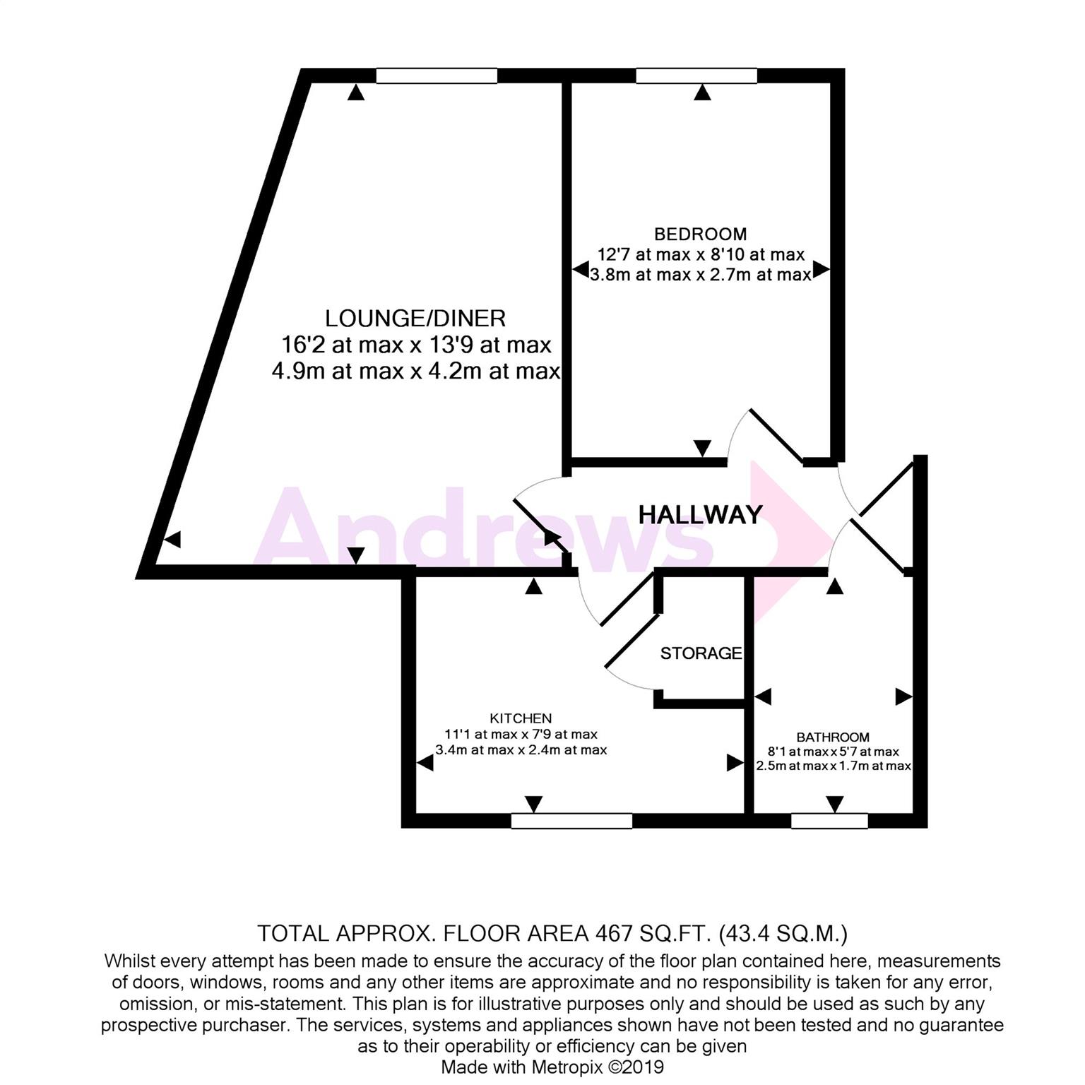 1 Bedrooms Flat for sale in Warwick Close, Hornchurch, Essex RM11