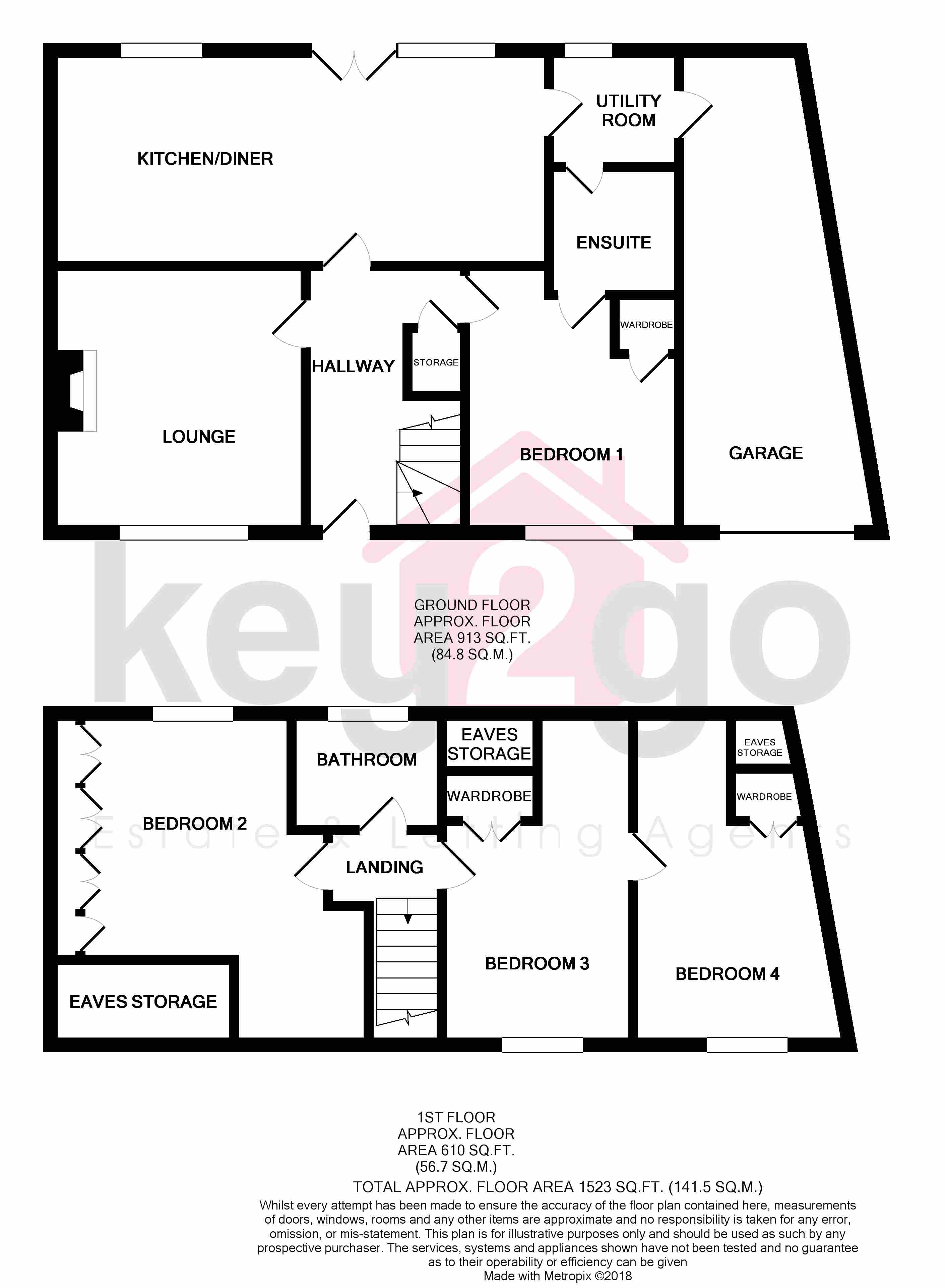 4 Bedrooms Detached bungalow for sale in Ridgeway Moor, Ridgeway, Sheffield S12