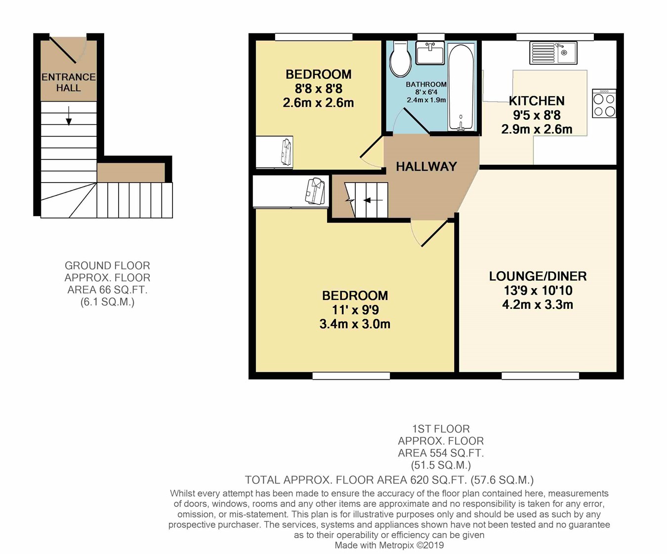 2 Bedrooms Flat for sale in The Grove, Potters Bar EN6