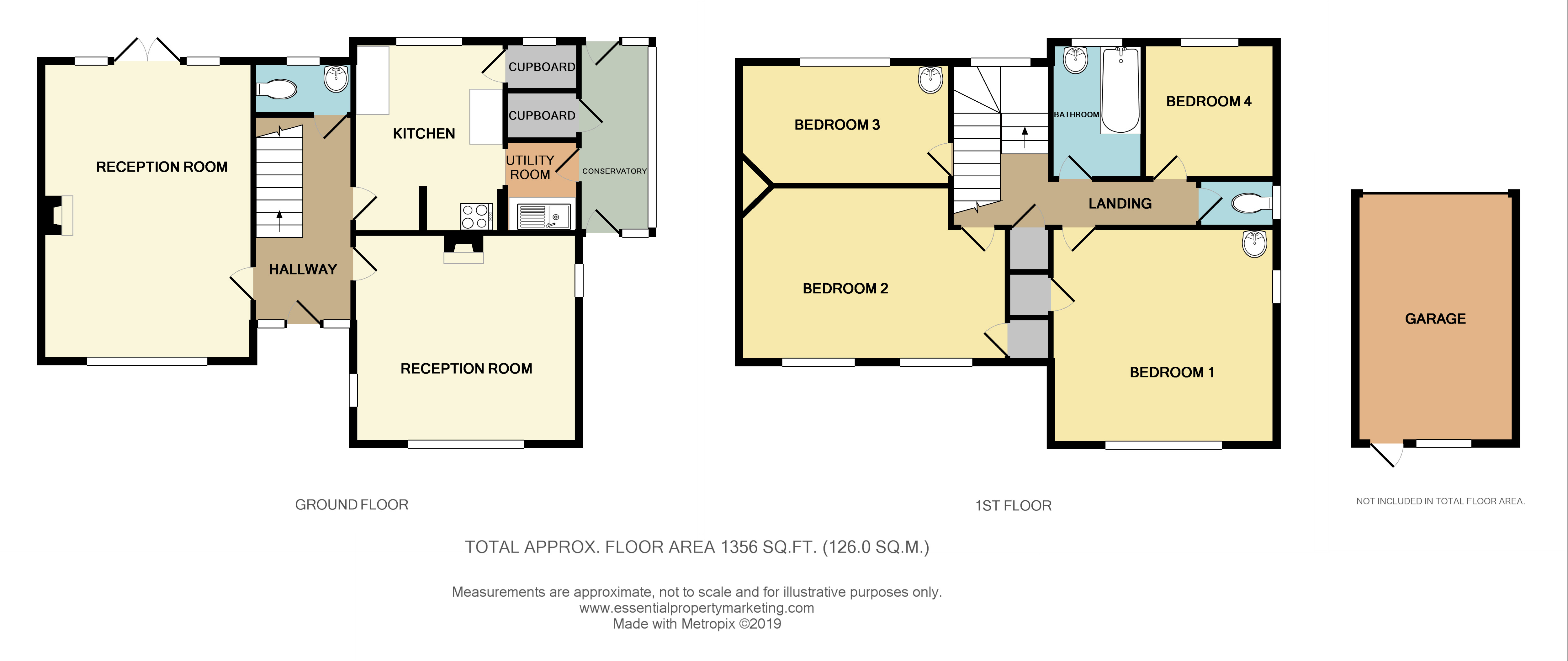 4 Bedrooms Semi-detached house for sale in Riddlesdown Avenue, Purley CR8