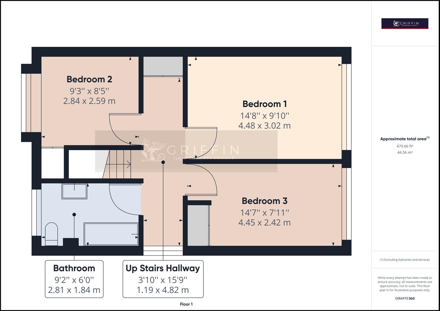 Willow Parade, Front Lane, Cranham, Upminster RM14, 3 bedroom detached
