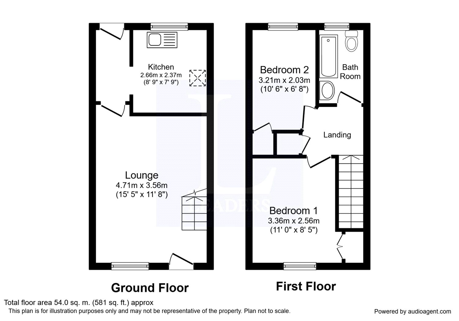 2 Bedrooms Flat for sale in Reeve Drive, Kenilworth CV8