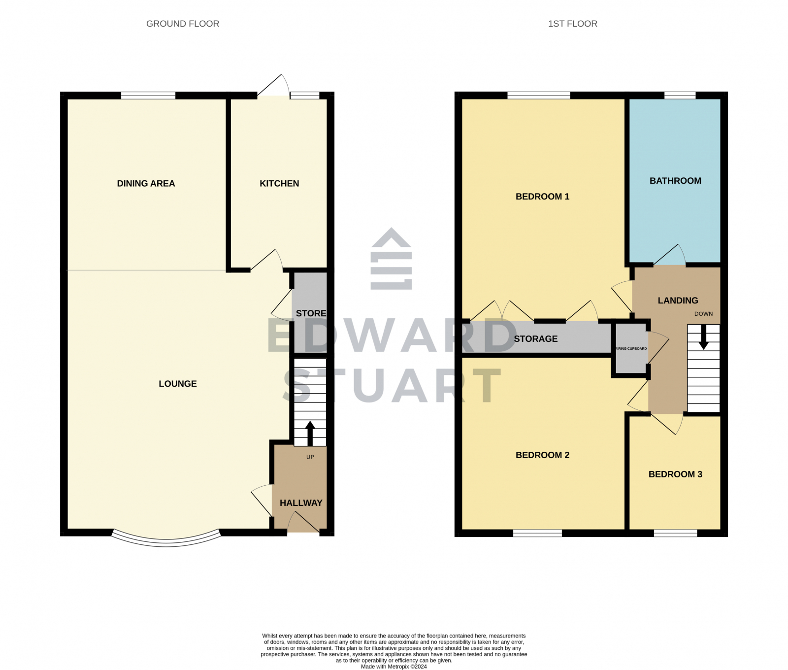 Ringwood, South Bretton, Peterborough PE3, 3 bedroom semidetached
