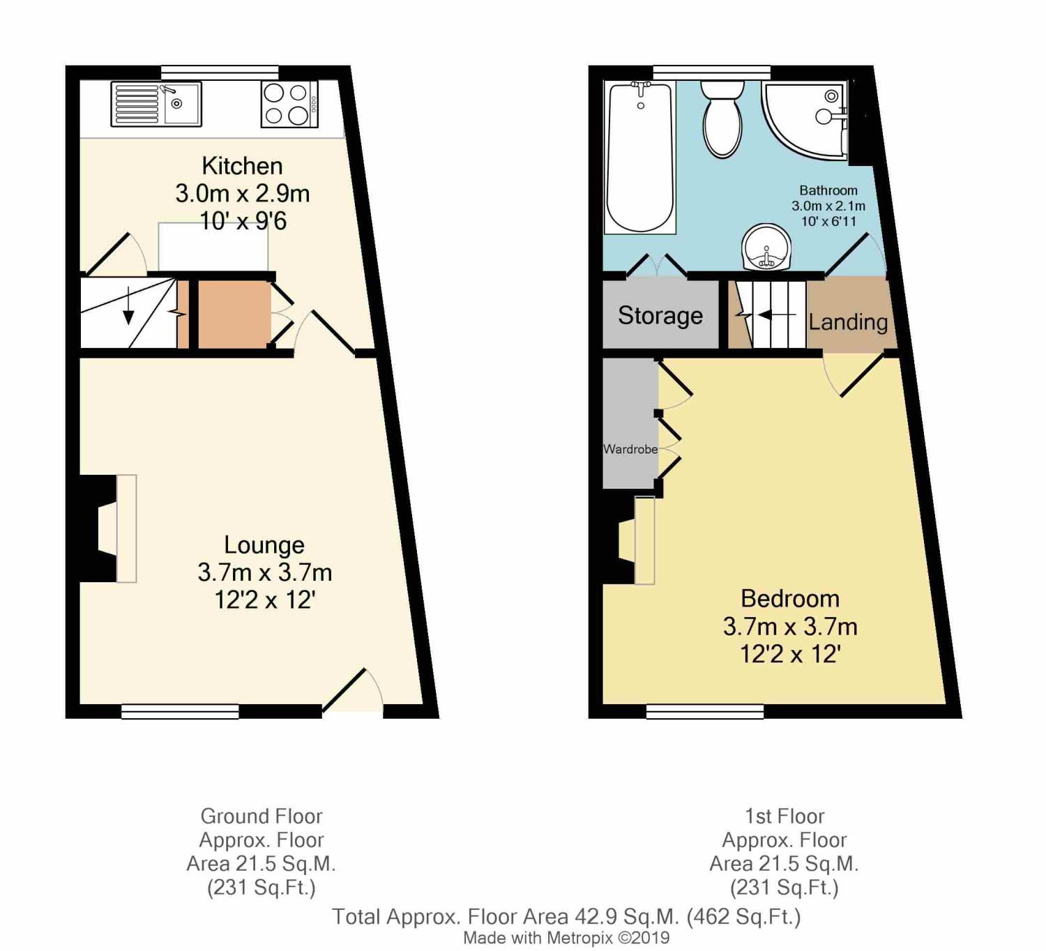 1 Bedrooms Terraced house for sale in Fulwood Road, Sheffield, South Yorkshire S10