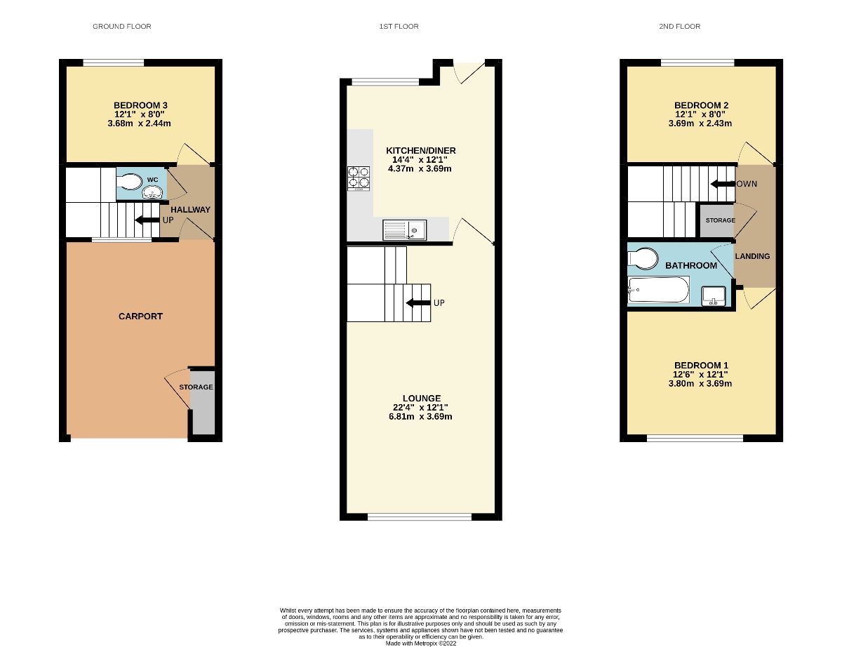 Braeside Road, Torquay TQ2, 3 bedroom terraced house for sale